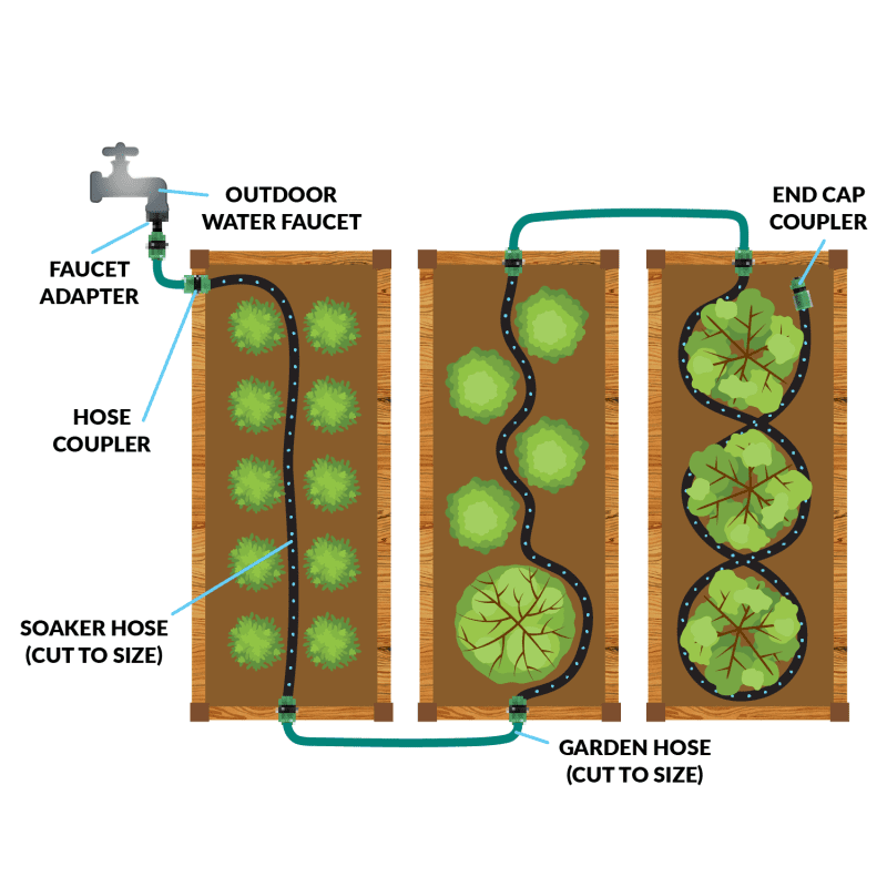 FM ecomm 1500px KDRIP DRIPIRRIGATION 04