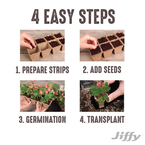 Jiffy ecomm strip instruction RGB 2000px