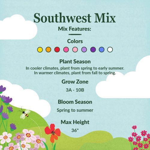 WF 45 Southwest Mix Feature summary 02 Compressed